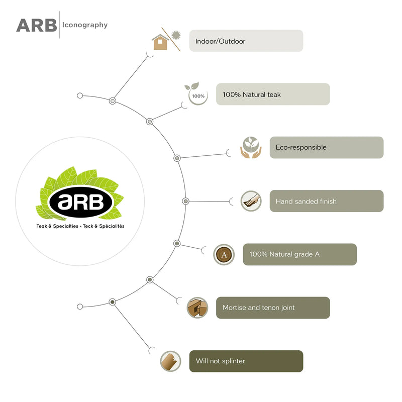 Teak Squatting Toilet Stool | 8" Height x 20" Wide | Luxury Washroom Footrest